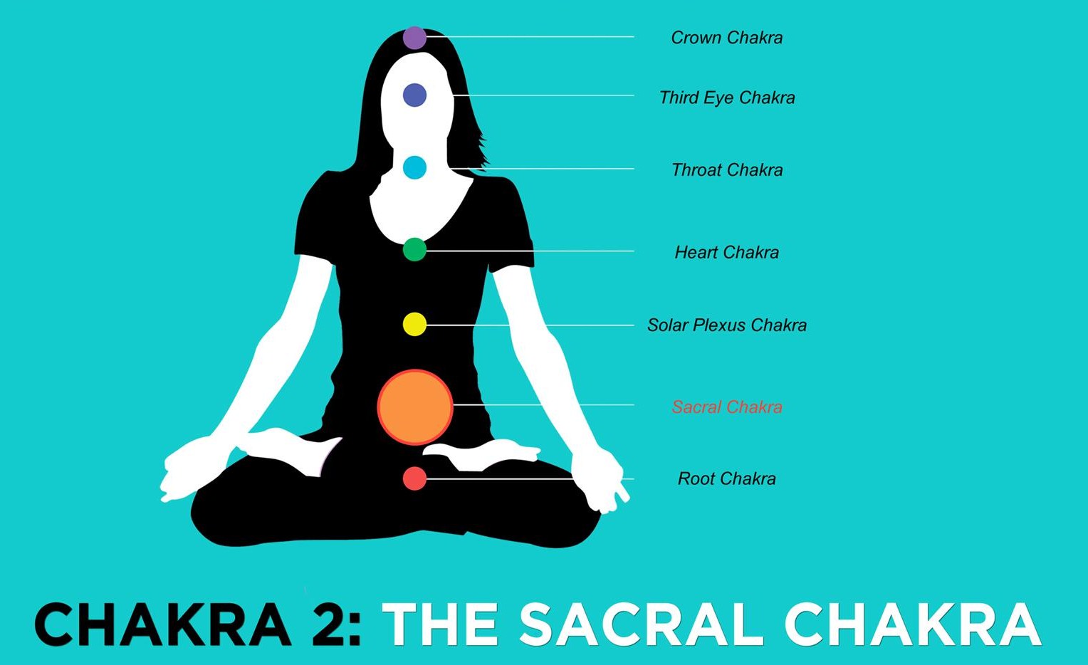 Sacral-Chakra-Modern Day Wise Woman